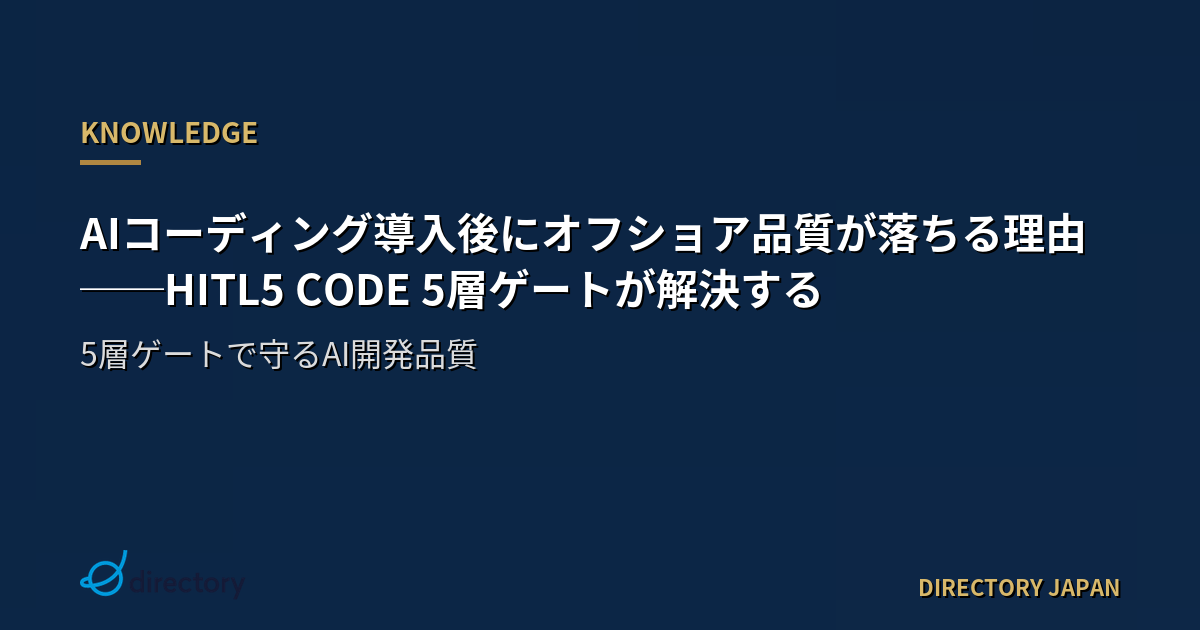 AIコーディング導入後にオフショア品質が落ちる理由──HITL5 CODE 5層ゲートが解決する