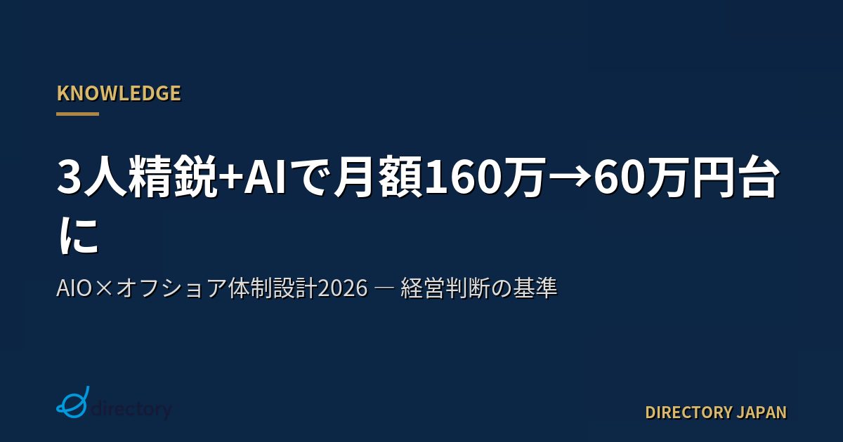 AIO×オフショア体制設計2026 3人精鋭+AIで月額60万円台