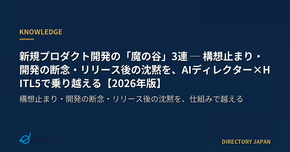 新規プロダクト開発の「魔の谷」3連 ─ 構想止まり・開発の断念・リリース後の沈黙を、AIディレクター×HITL5で乗り越える【2026年版】